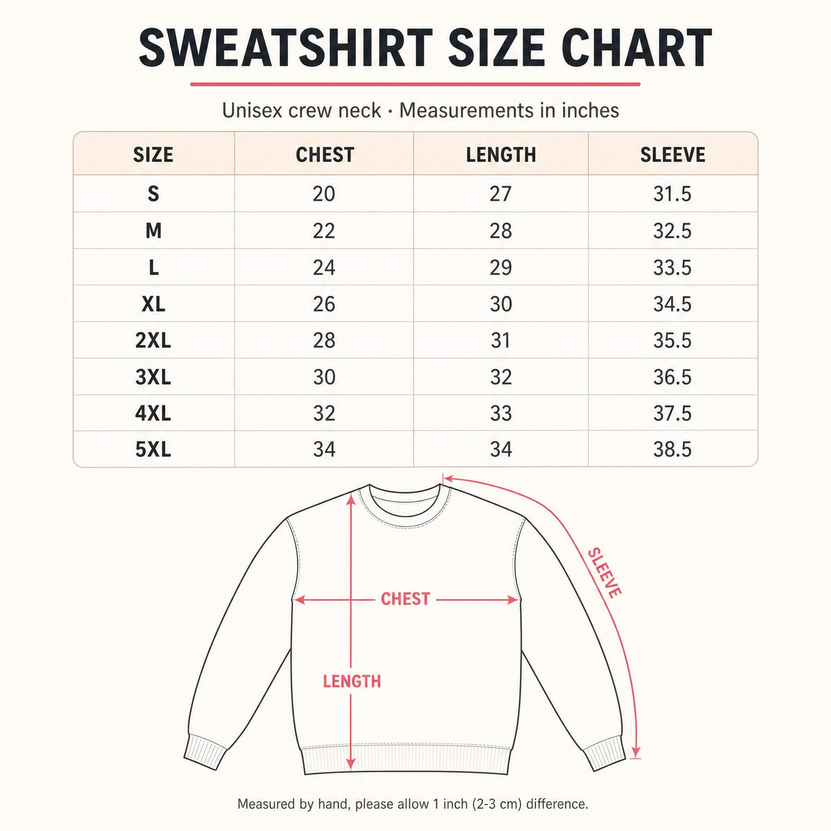 Sweatshirt size chart: chest, length and sleeve in inches for sizes S to 5XL